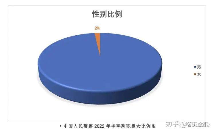 《红楼梦》里的太太小姐生活条件那么优越，为什么还那么体弱多病？