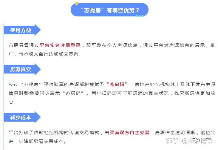 苏州推出二手房自主交易平台,真的可以完全取缔中介吗! - 知乎