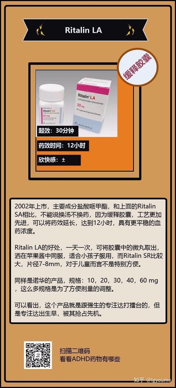 ADHD治疗药物图鉴-上篇 - 知乎