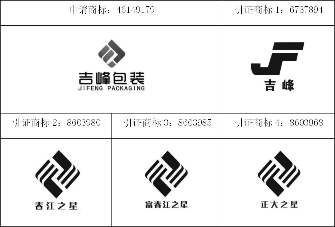 logo和商标的区别图片