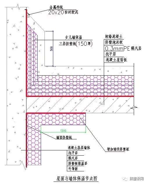 挤塑板保温层图例图片