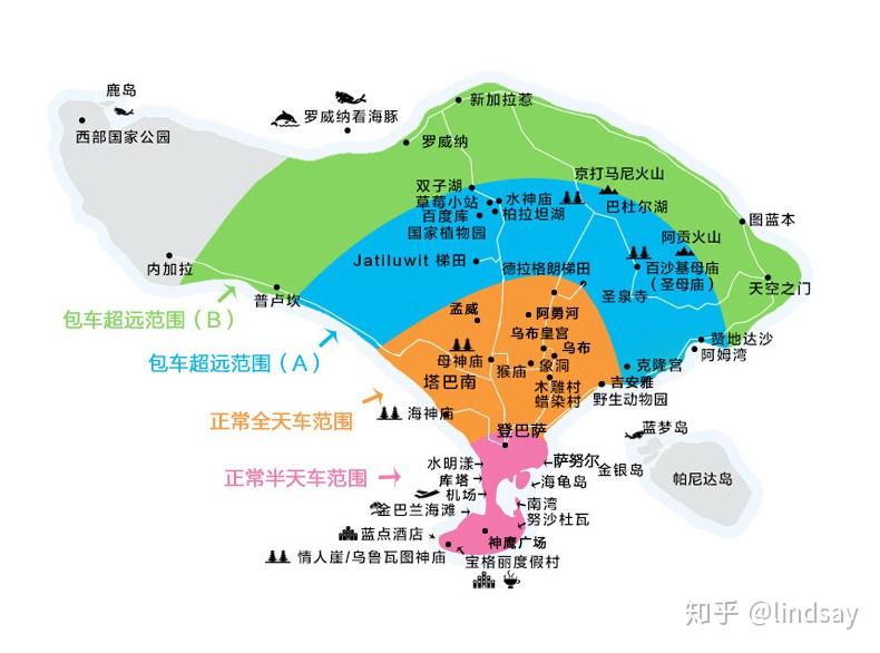 巴厘岛旅游须知及注意事项,小白必备手册