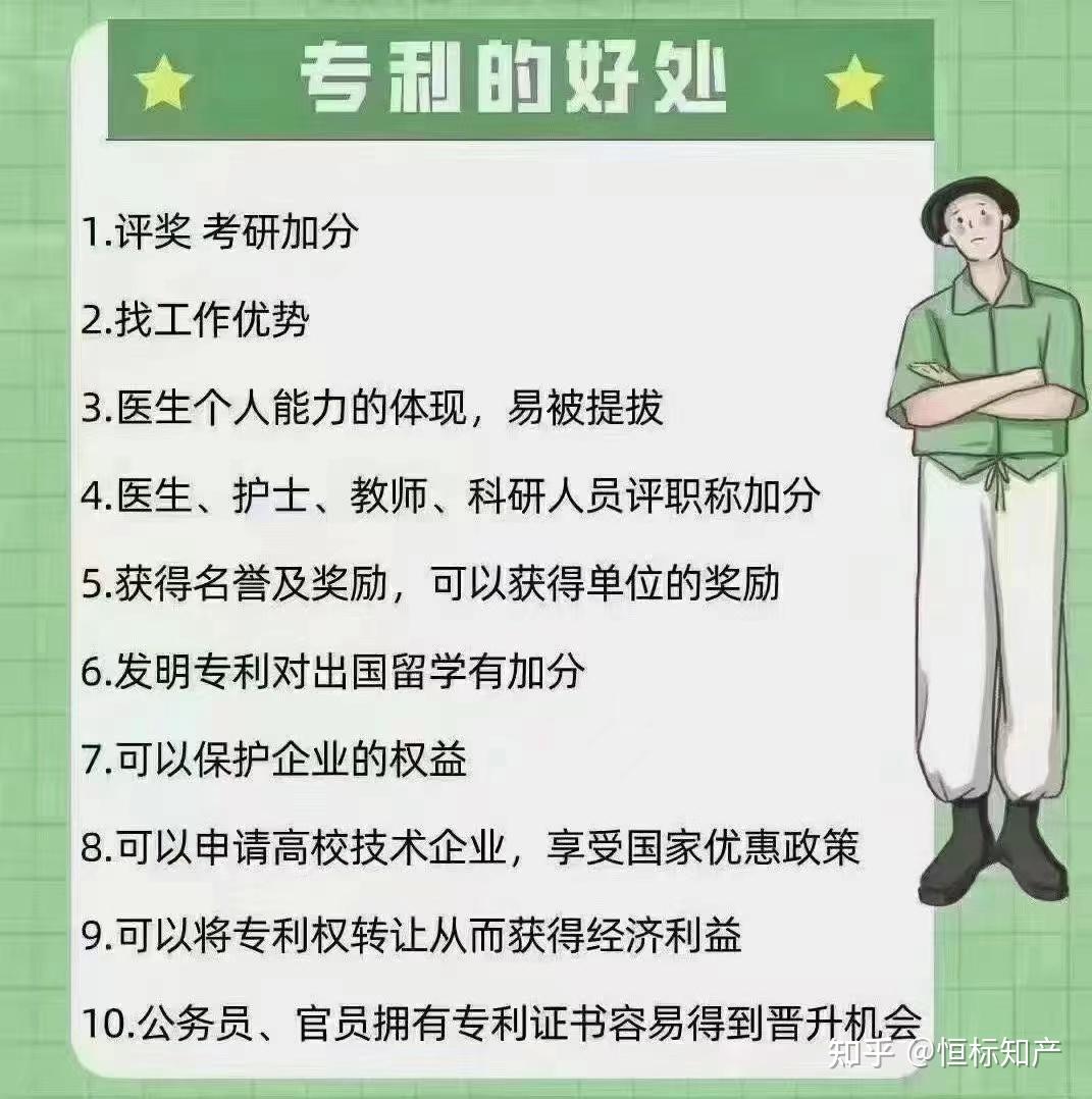 为什么要申请专利,有什么好处