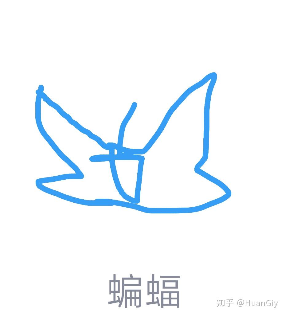 如何评价qq画图红包