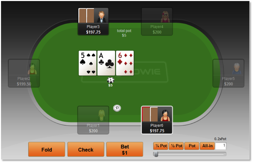 pokersnowie研究为何使用较小的下注尺度