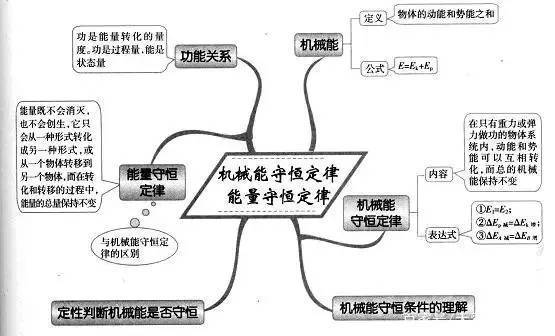 v2-38ca1e0c4697bdf9eaa5d4ab5989fc5d_r.jpg
