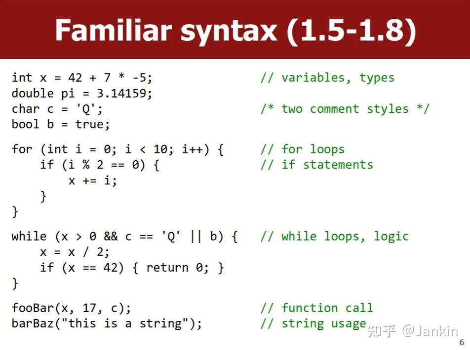 Stanford CS106B Lecture1 - 知乎