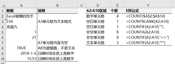 Excel中统计个数的函数有哪些 有什么区别 知乎