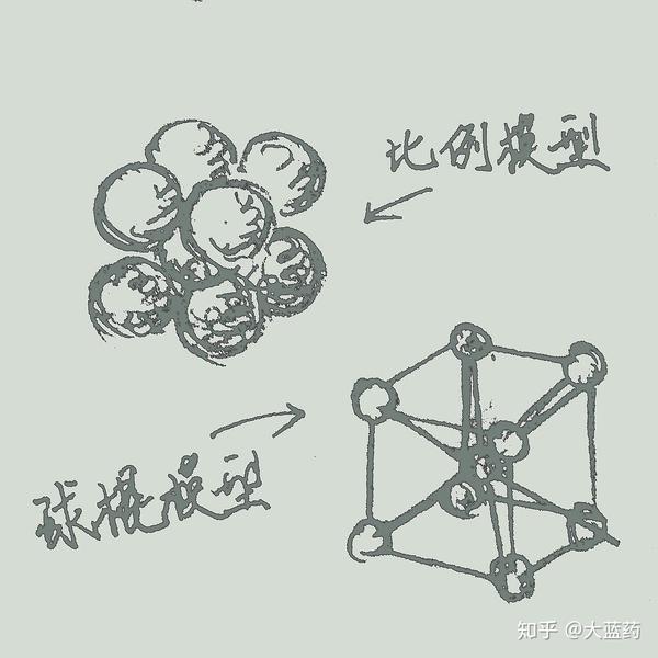 体心立方体的八面体空隙是整么个排法 八面体空隙示意图 桃丽网