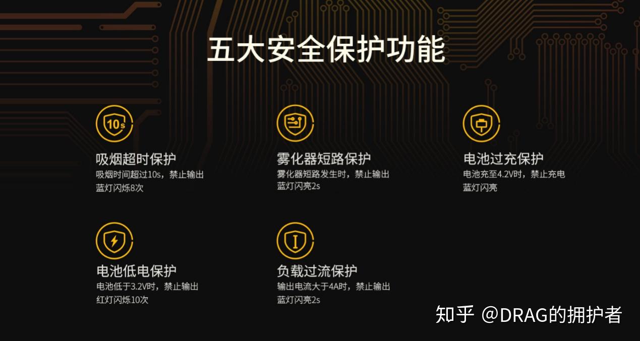 voopoo新品上市 | drag 系列首款换弹式雾化烟nano来了!