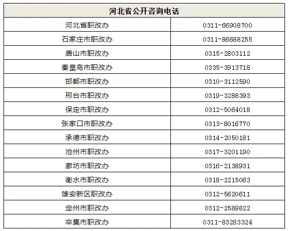 等着我官网登录查询_具体情况登录新密政府网查询_中国人事网登录查询