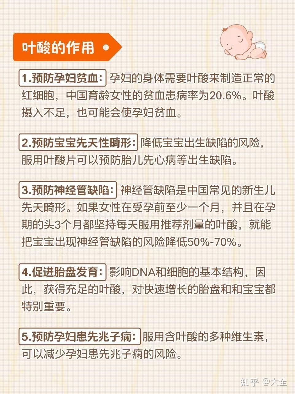 叶酸的作用 zhuanlan.zhihu.com
