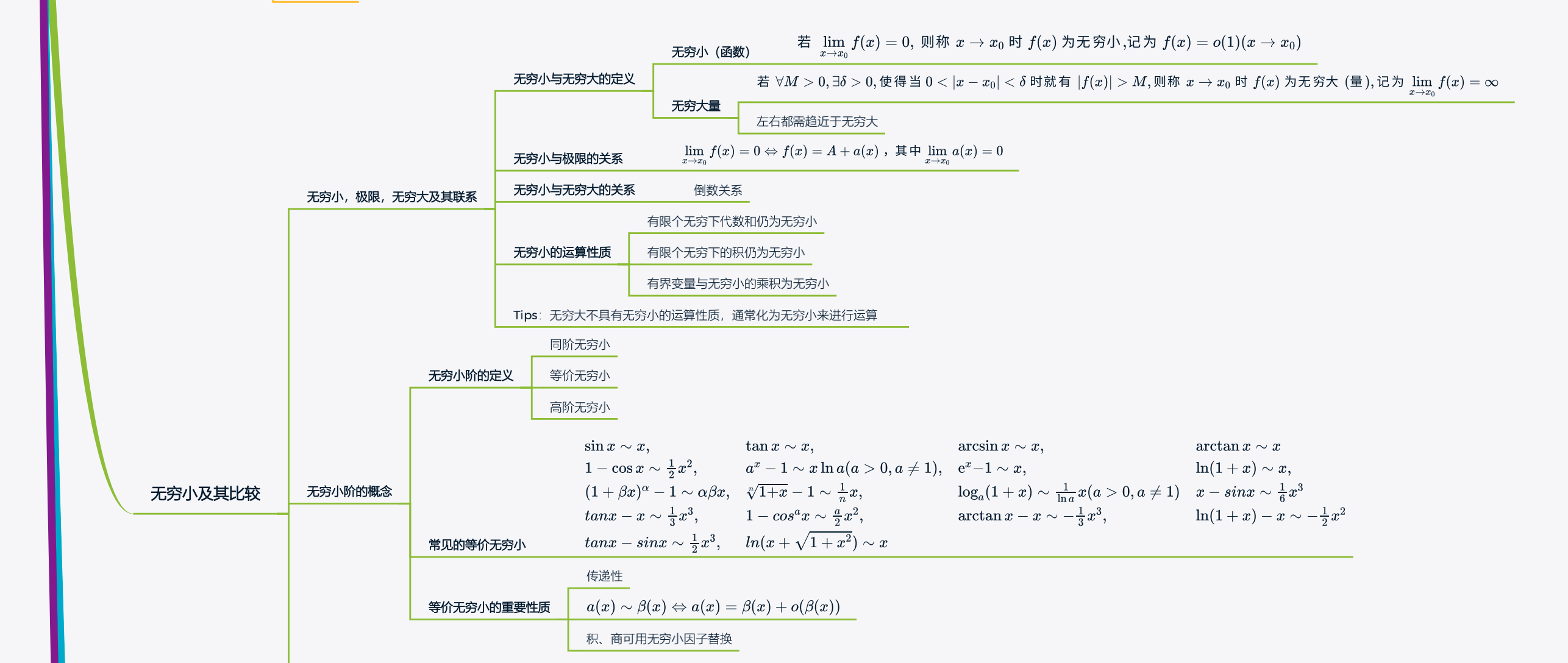 2021廣東工業大學計算機專碩考研經驗貼初試複試