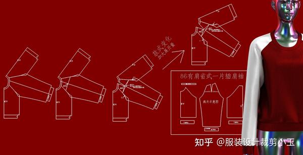 服装各种袖子制版结构笔记图 - 知乎