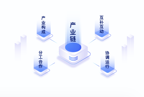 产业链:从概念到应用,构建产业招商新模式 - 知乎
