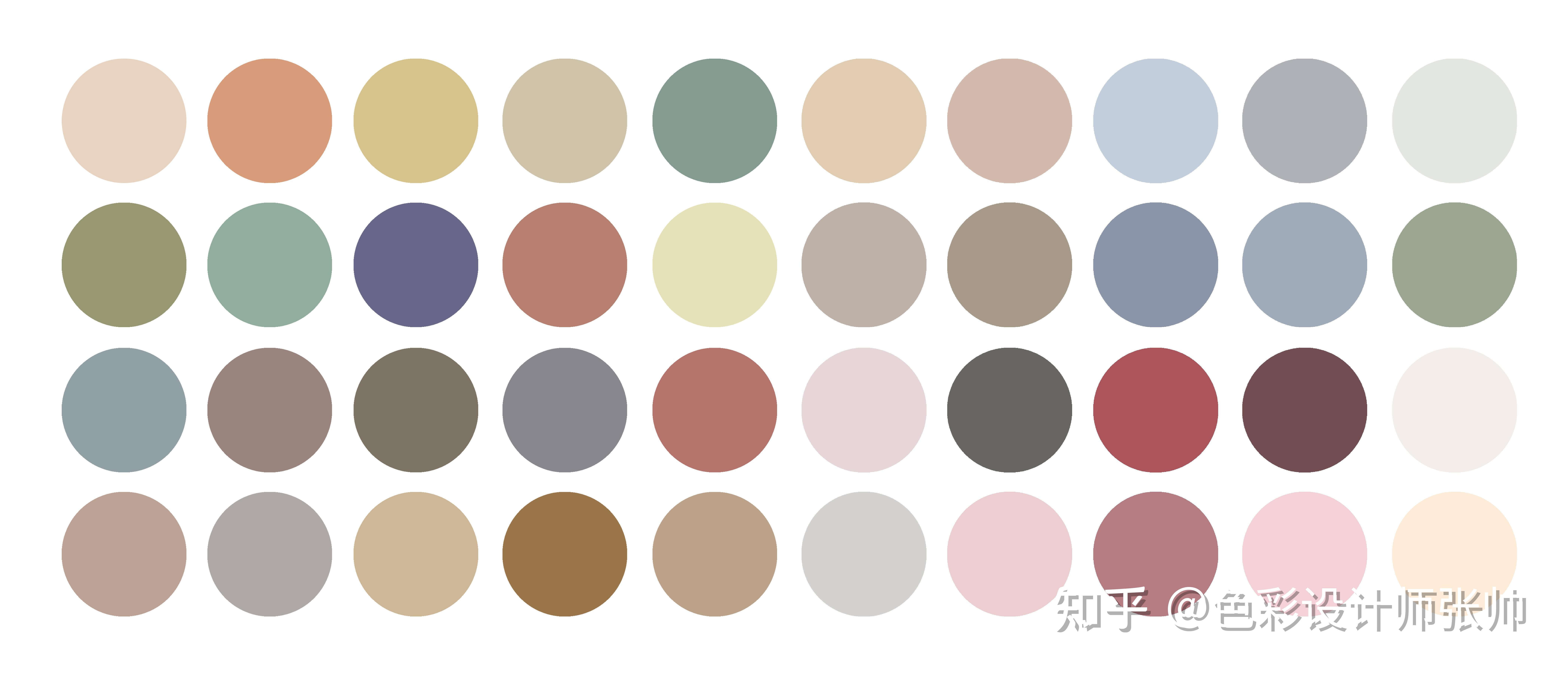 装修不懂配色花再多钱也是打水漂