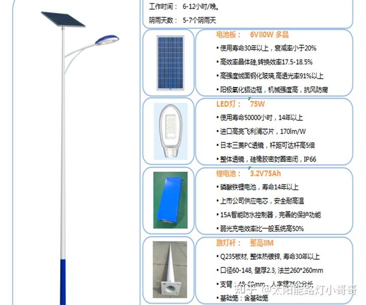 8米太阳能路灯价格及图片