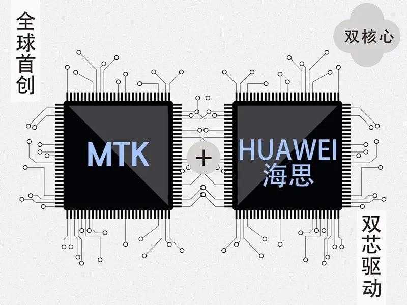 華為海思mtk雙芯驅動新一代4g執法記錄儀功能更強大