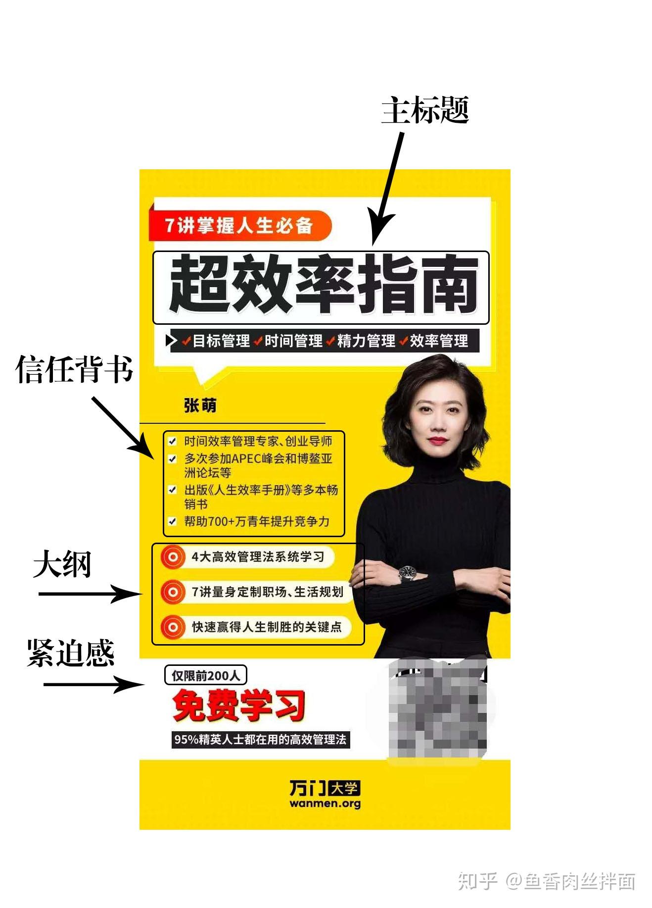 【主标题】【大纲】【信任背书】【紧迫感】【短期利益】【风格】