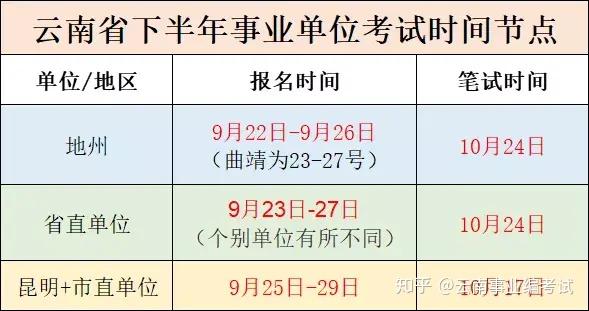 如何选择比较好的单位 v2-39085d5859f2ac39bc70e91b7f72532d_r.jpg