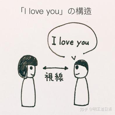为什么 我爱你 要翻译成 月色真美 知乎