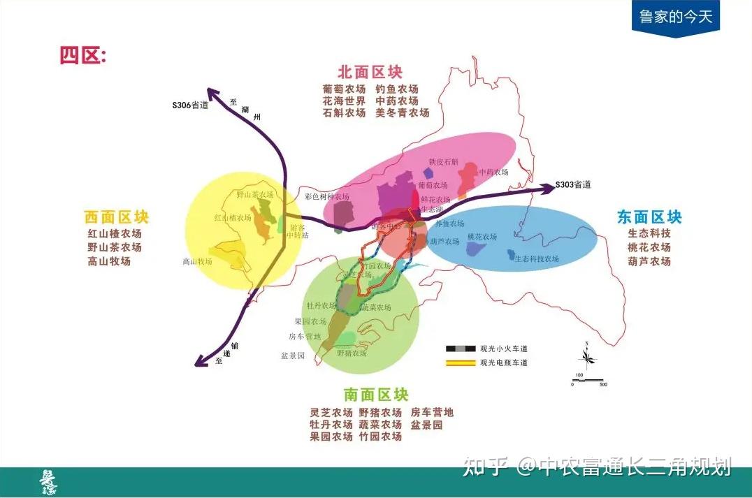 "田园综合体"乡村振兴模式研究