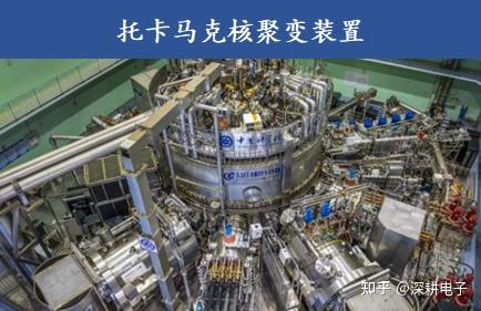 可控核聚变FRC(Field-reversed Configuration,场反位)路径----电源系统 - 知乎