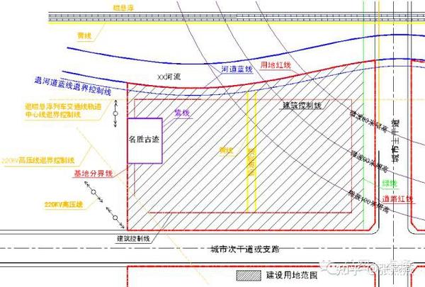 用地界线知多少 - 知乎