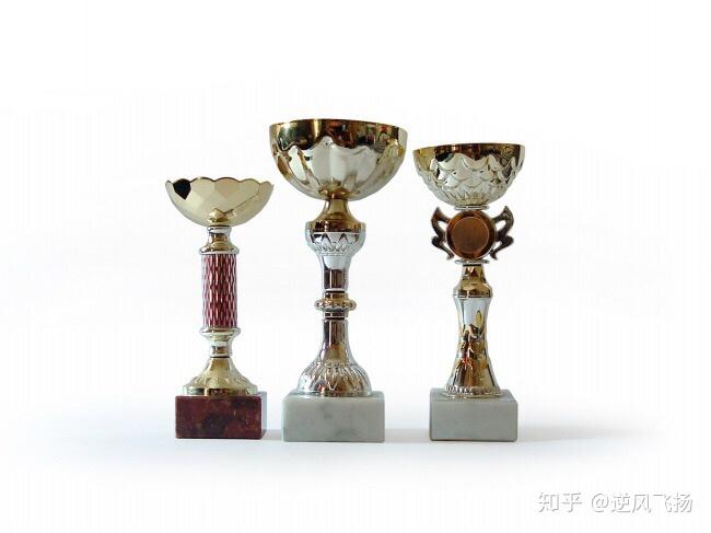 企业表彰奖励多少坑,不知道这些坑,奖也白奖 - 知乎