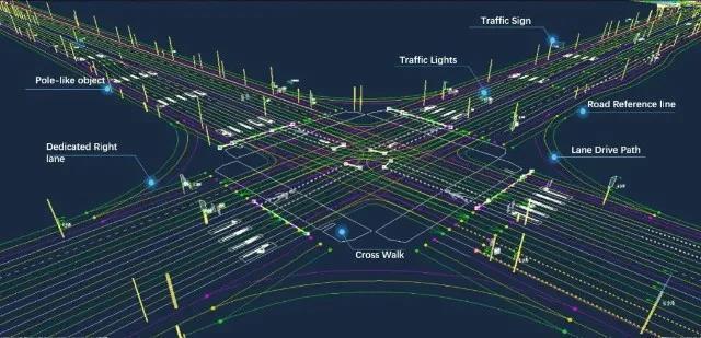 这份白皮书里，读懂百度高精地图的底气丨附下载 - 知乎