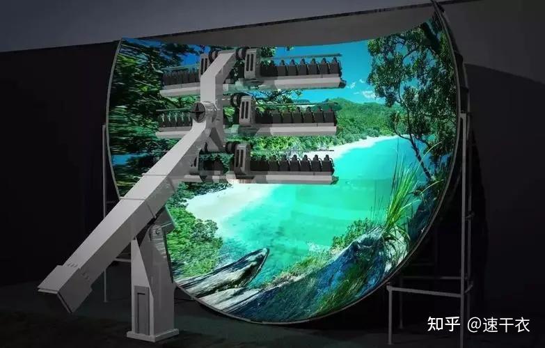 穿越式裸眼3D轨道影院 - 知乎