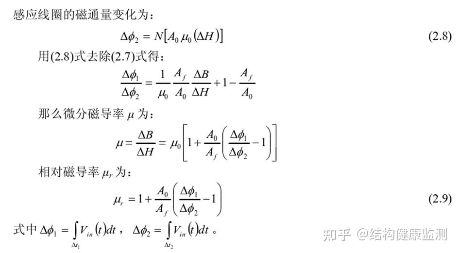 磁弹效应测试索力的原理及其模型建立 - 知乎