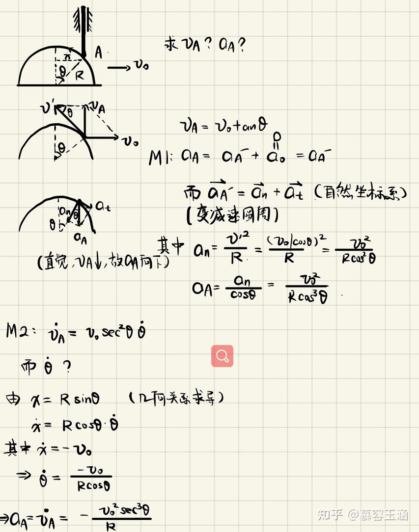 大学物理（力学篇）-01质点运动学 - 知乎