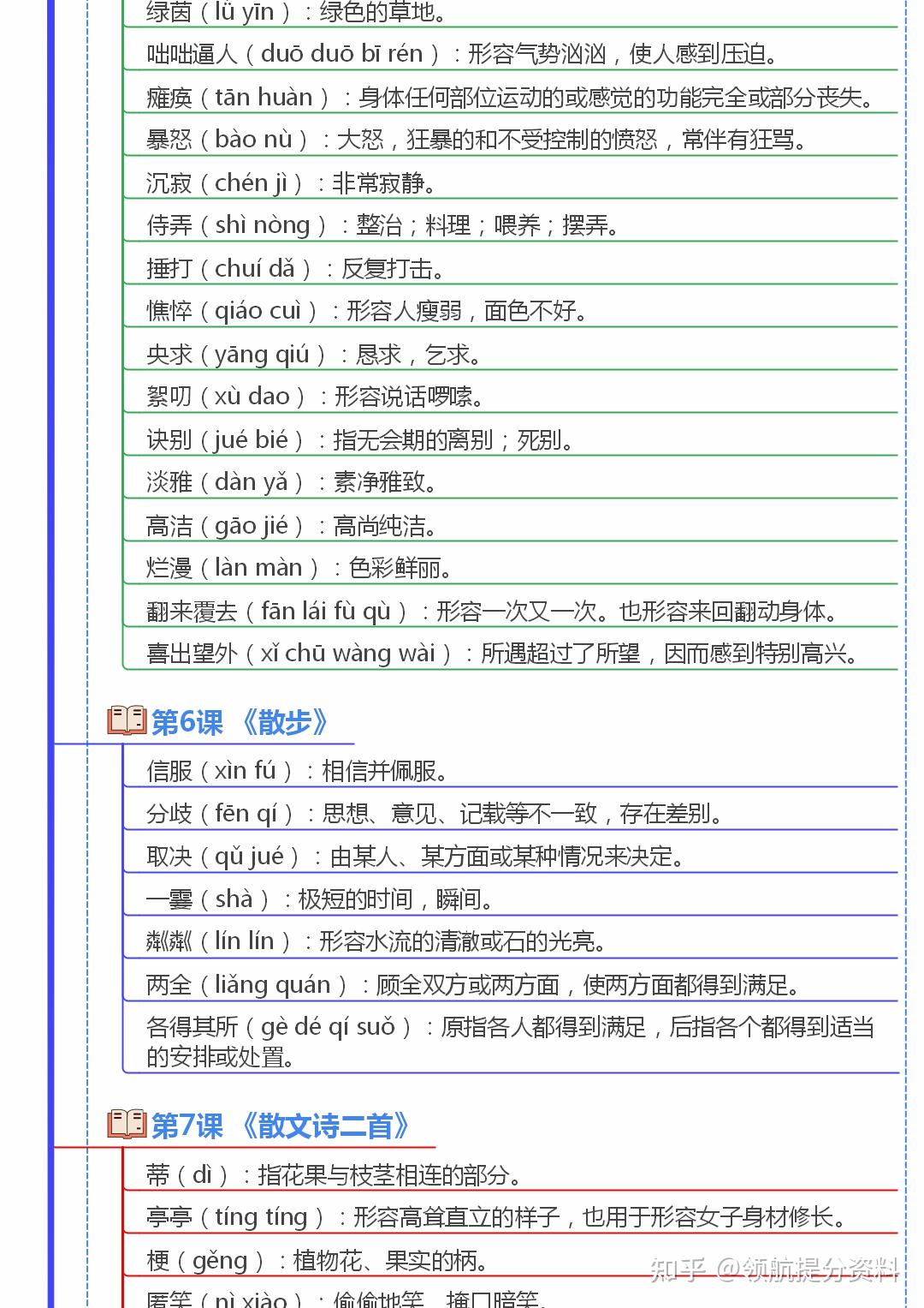 2024版语文七年级上册字音字形词意读读写写 - 知乎