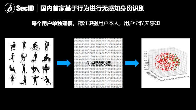 支付安全风险怎么解除_支付安全设置在哪里_支付安全