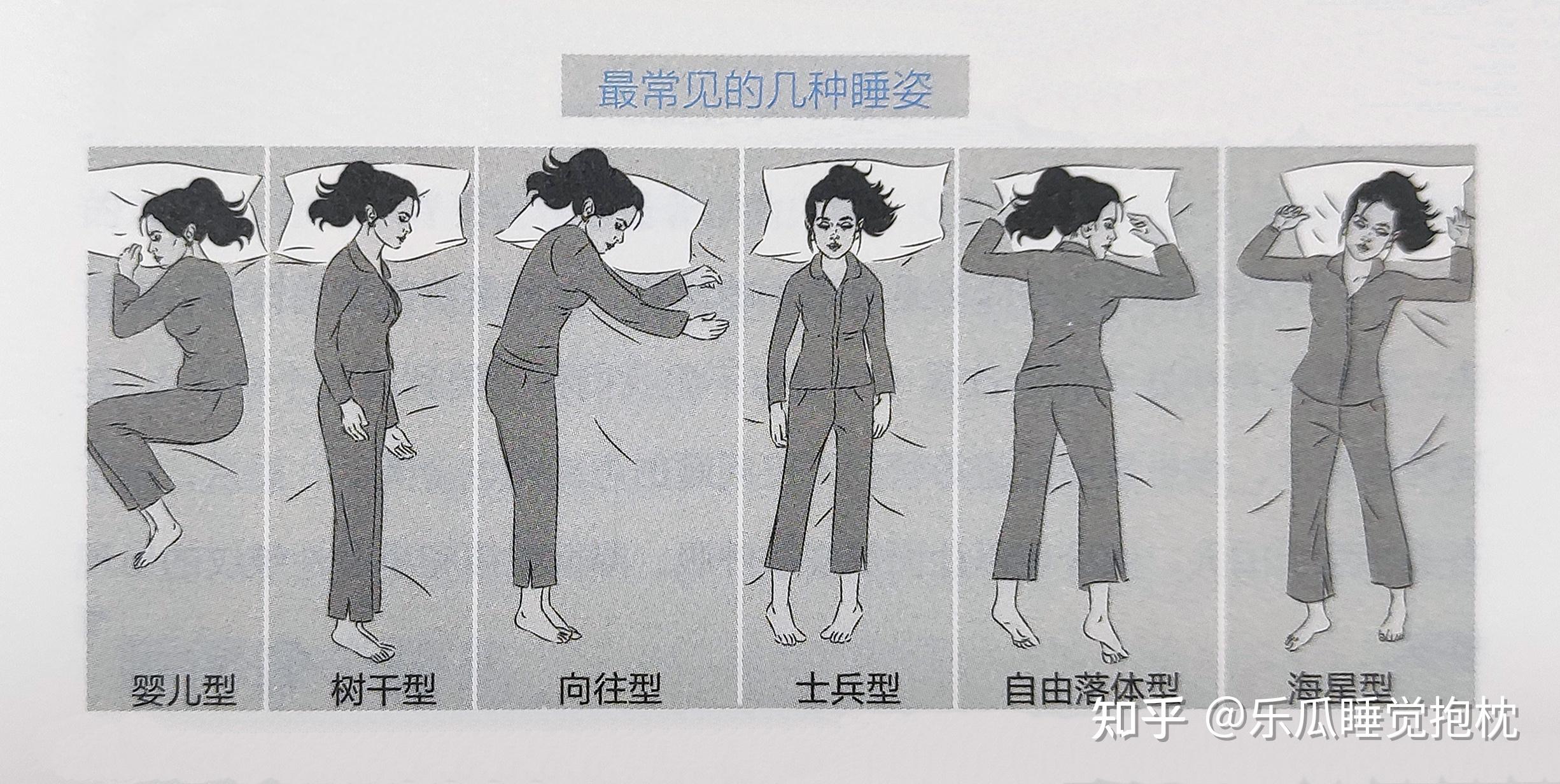 睡姿千奇百怪如何调整适合自己的睡姿
