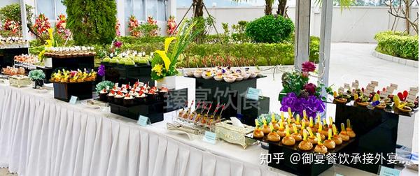 年会策划方案晚宴菜品_晚宴策划会_酒会晚宴策划