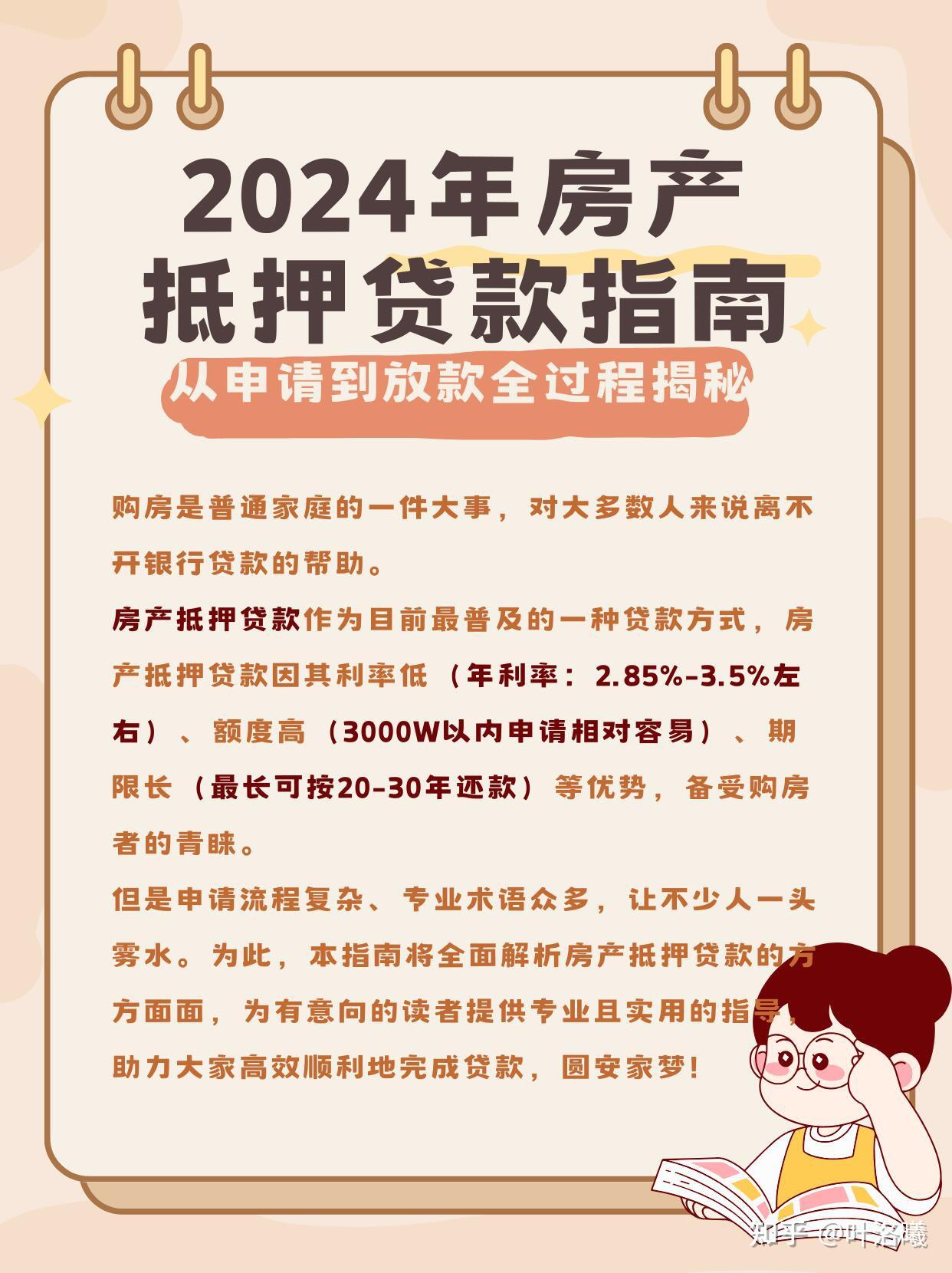 2024年房产抵押贷款指南分享 - 知乎