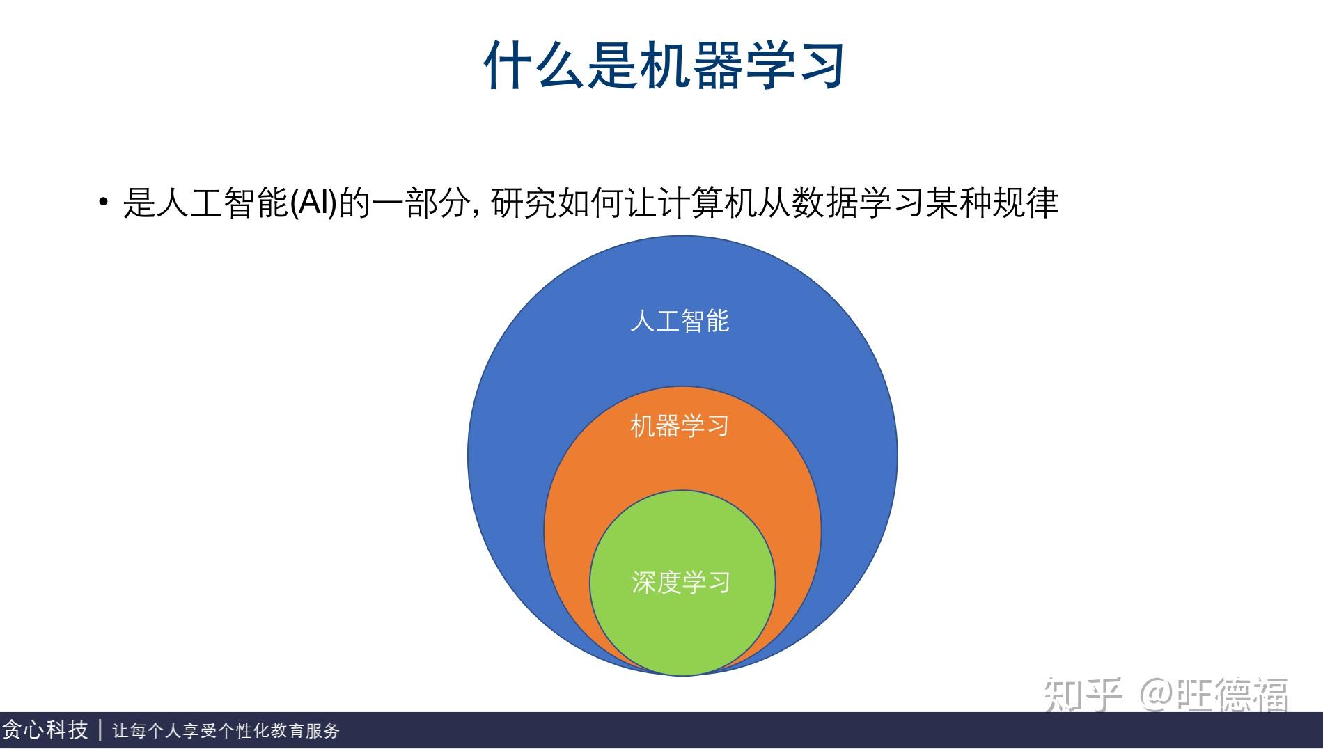 机器学习入门一