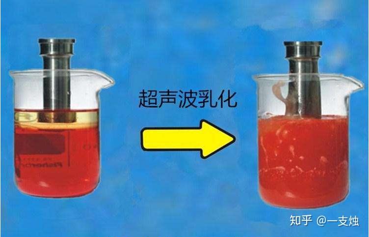 这是两种概念,水溶性精油不再赘述,那乳化精油是个什么概念呢?