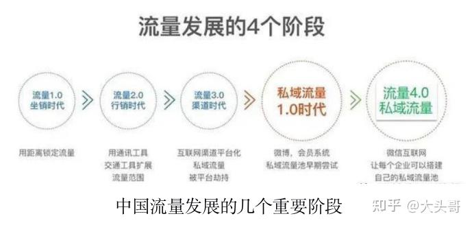 微信群管理软件让沟通如丝般顺滑