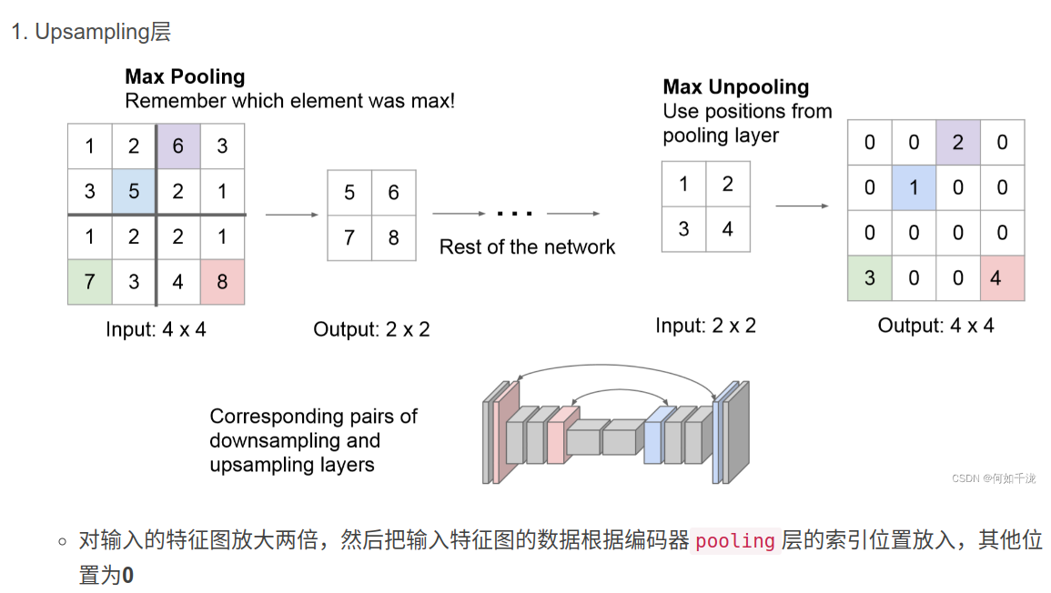 Segnet Lite SegNet论文阅读与具体实现 - 知乎