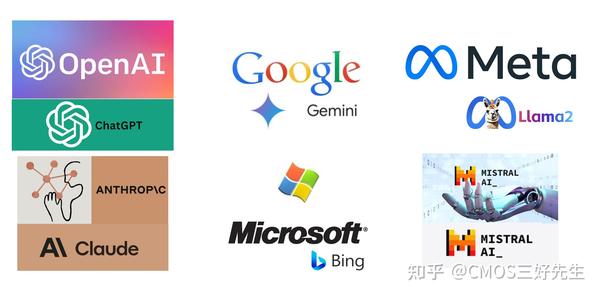 【AI】盘点我用过最好用的AI工具 - 知乎