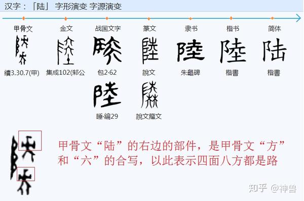 我从原上来 知乎