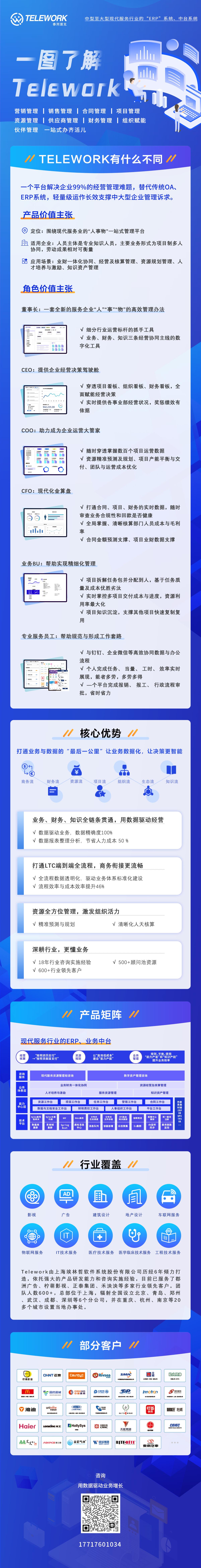 一张图了解现代服务行业的ERP - 知乎