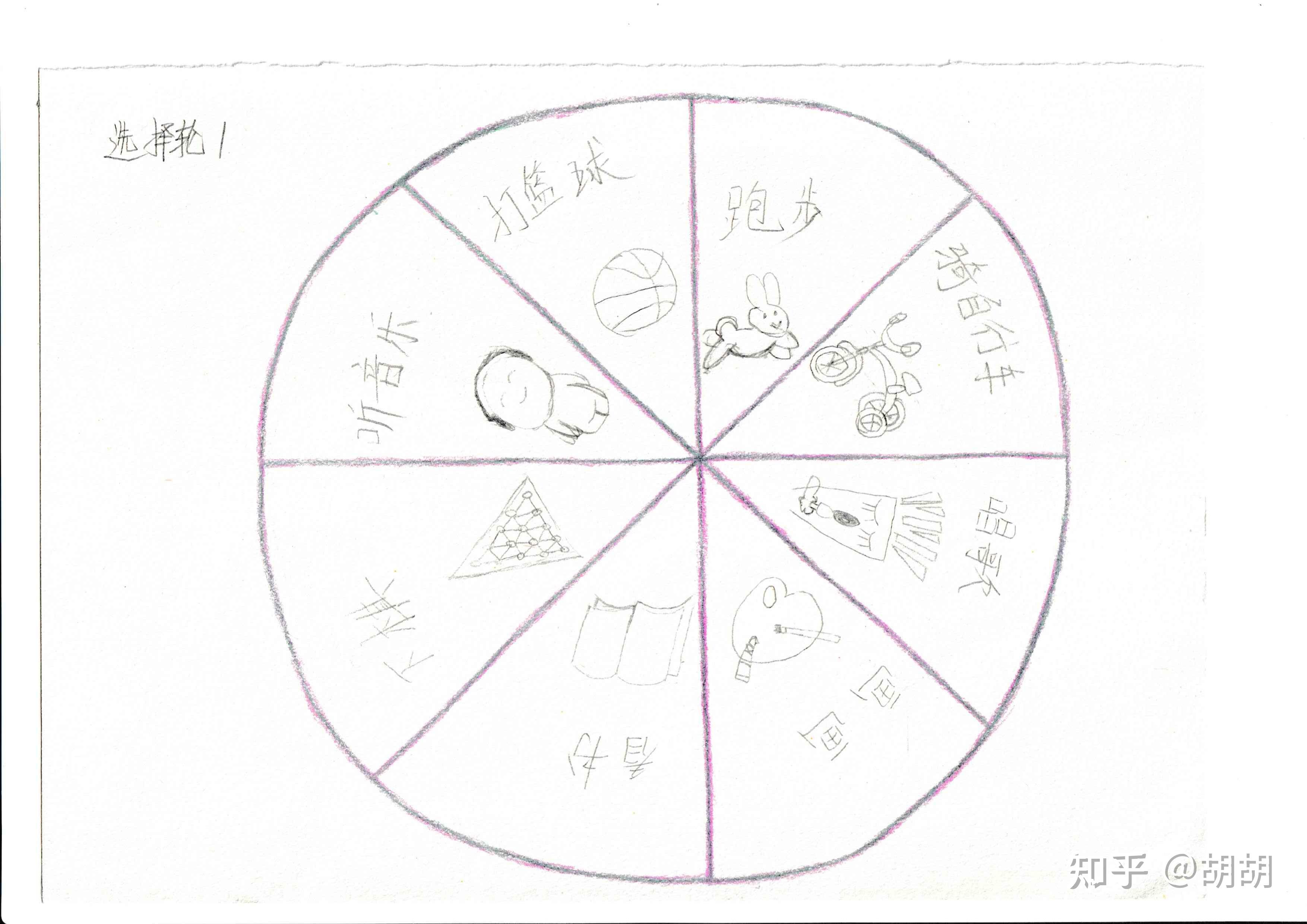 在圆圈的中间做出一个指针,比如我们的孩子有情绪的时候,我们可以问一