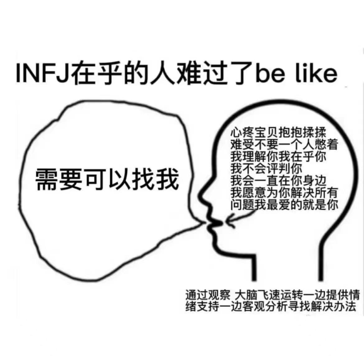 【MBTI表情包】INFJ表情包 | 提倡者型人格表情包 | INFJ梗图 - 知乎