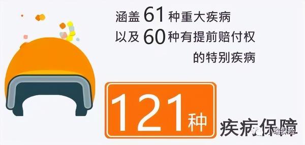 香港重疾险系列 | 富卫「危疾全守卫」最全介绍,市场独有婴儿保障权益 - 知乎