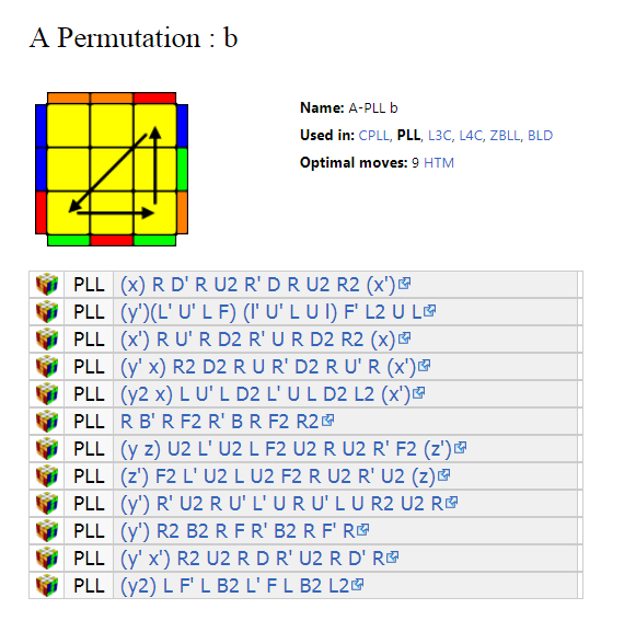 有人能发出三级魔方三棱换和三角换公式吗