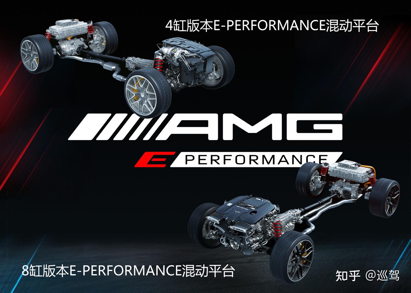 回望AMG GT：生于赛道，逝于赛道 - 知乎